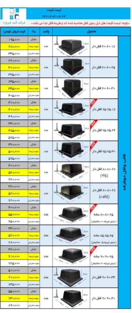 تولید و پخش قالب پلیمری و فلزی بتن گنبد فیروزه در تهران