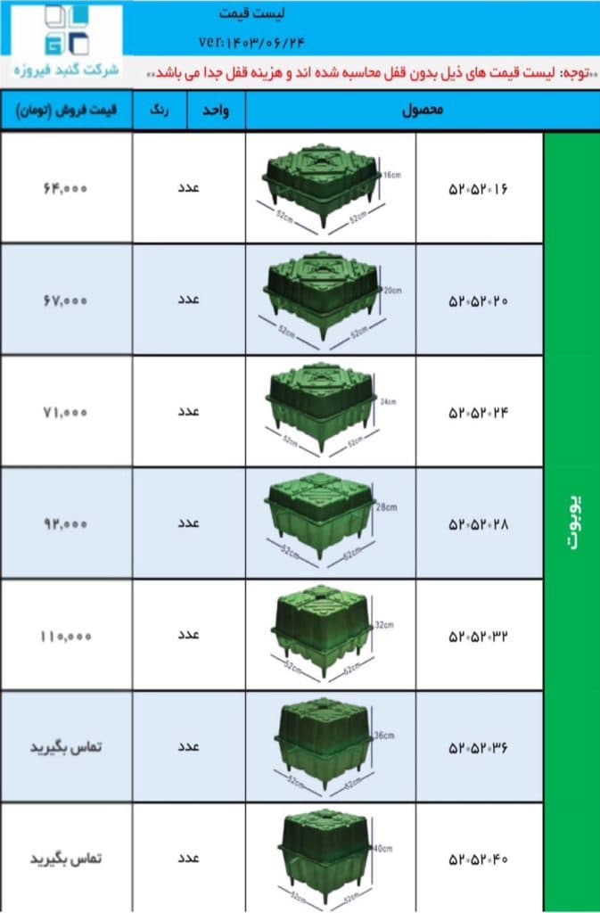 تولید و پخش قالب پلیمری و فلزی بتن گنبد فیروزه در تهران