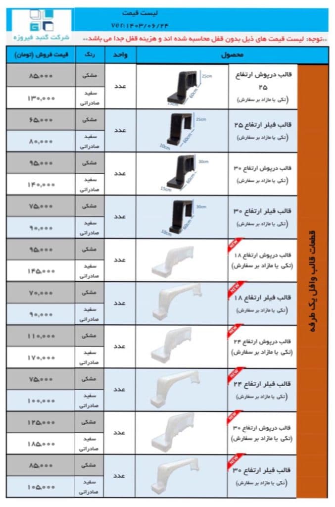 تولید و پخش قالب پلیمری و فلزی بتن گنبد فیروزه در تهران