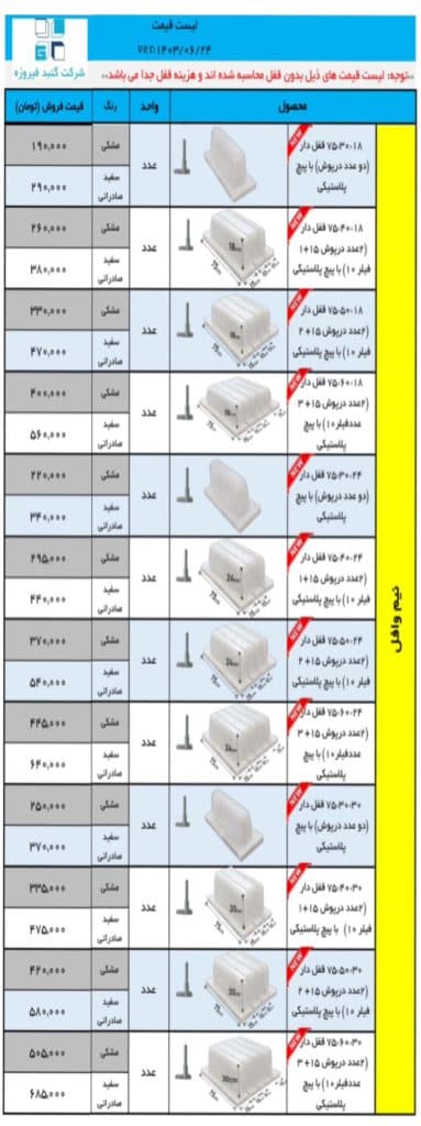 تولید و پخش قالب پلیمری و فلزی بتن گنبد فیروزه در تهران