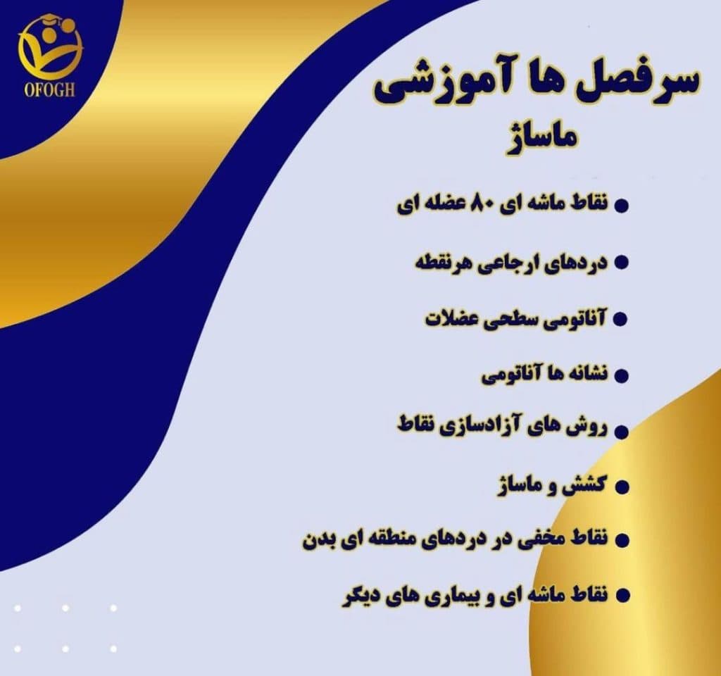 موسسه آموزشی دانش یاران در شریعتی تهران