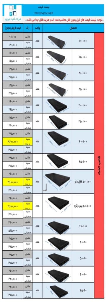 تولید و پخش قالب پلیمری و فلزی بتن گنبد فیروزه در تهران