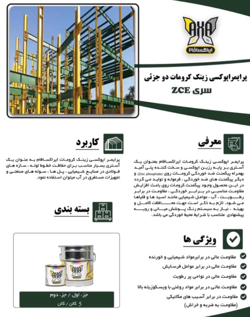 فروش عمده رنگ های صنعتی افرا در کاشان