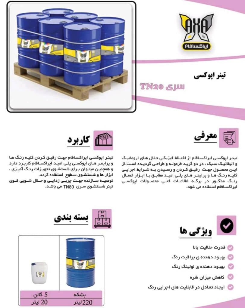 فروش عمده رنگ های صنعتی افرا در کاشان