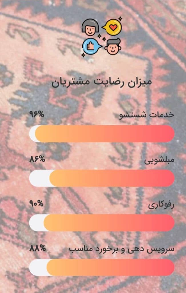 قالیشویی آئین در غرب تهران