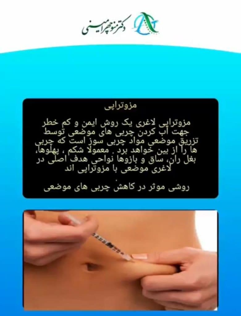 کلینیک طب سوزنی دکتر منوچهر امینی در میدان کشوری بابل