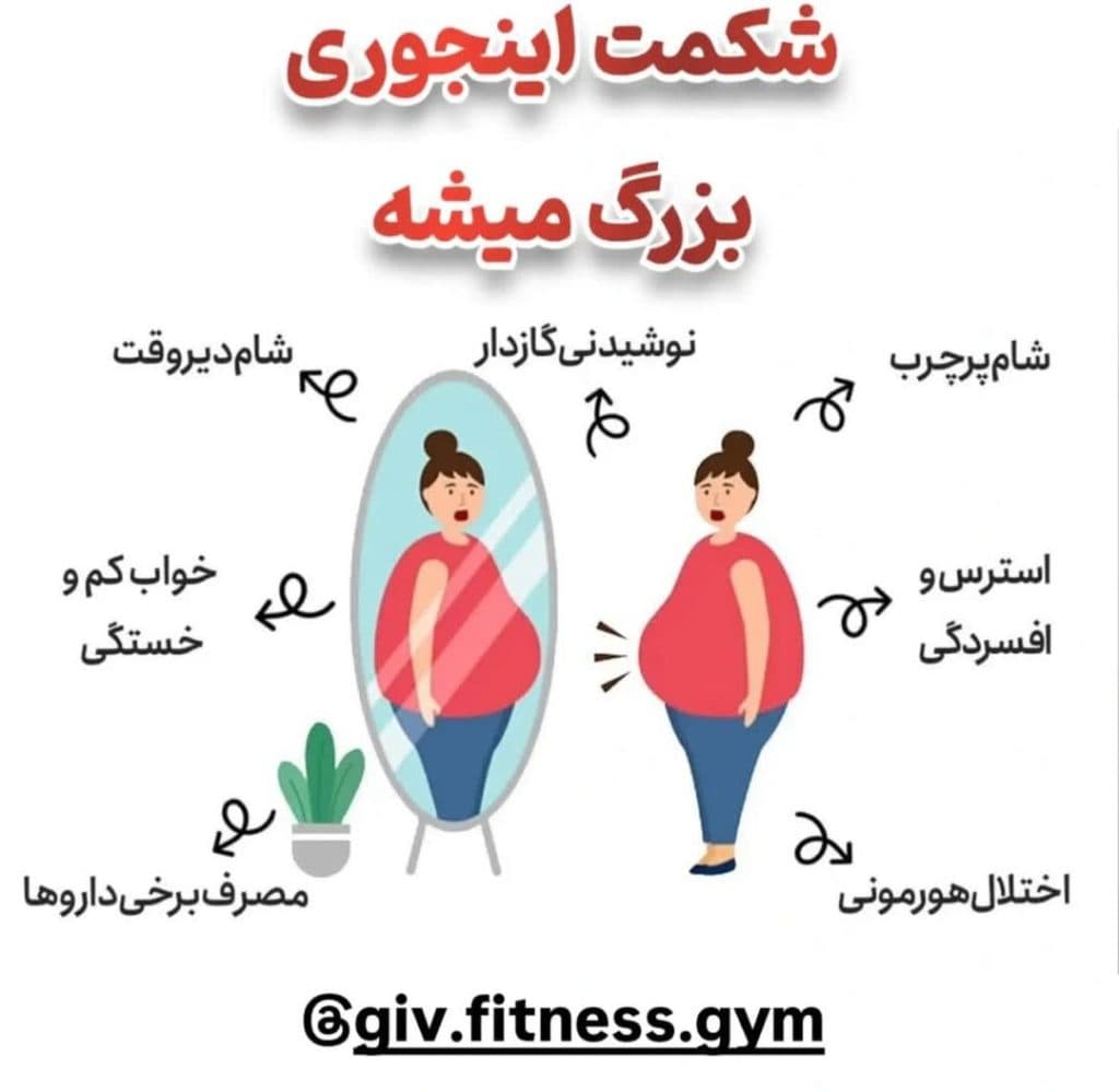 باشگاه بدنسازی گیو در مرزداران تهران