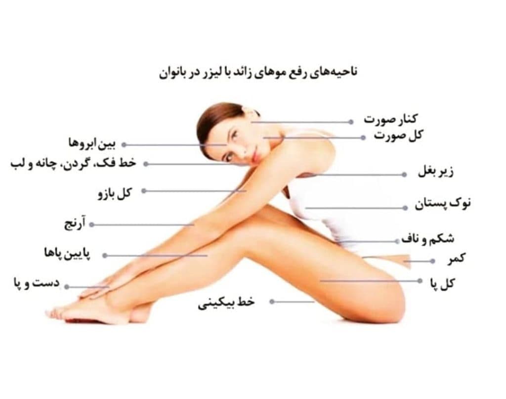 کلینیک لیزر و پوست شمیم در مهاباد