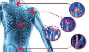 کلینیک فیزیوتراپی رضا در گرگان
