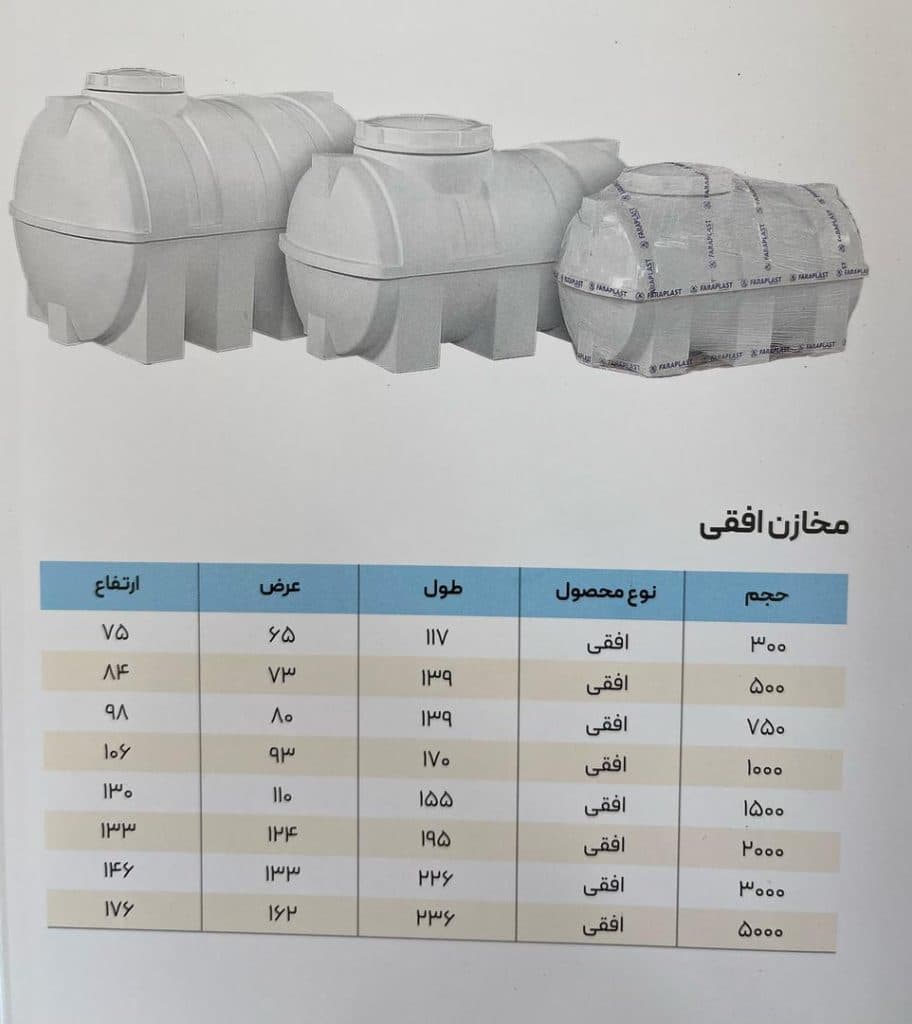 نمایندگی فروش مخازن فرا پلاست بربار در تبریز