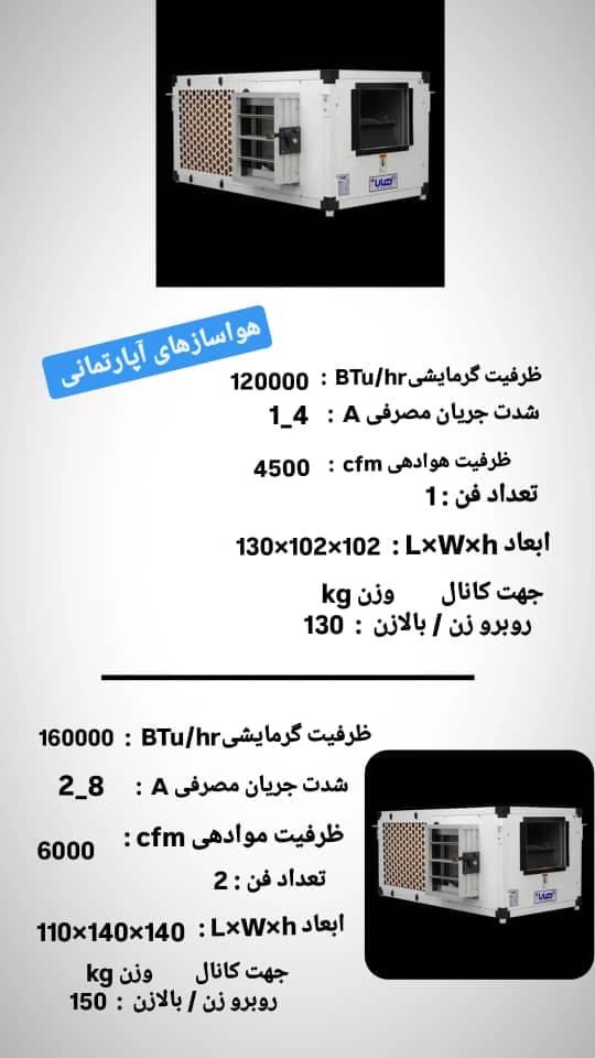 تولید و پخش کولر زیرسقفی هایا تجهیز گستر قهرمانی در تهران