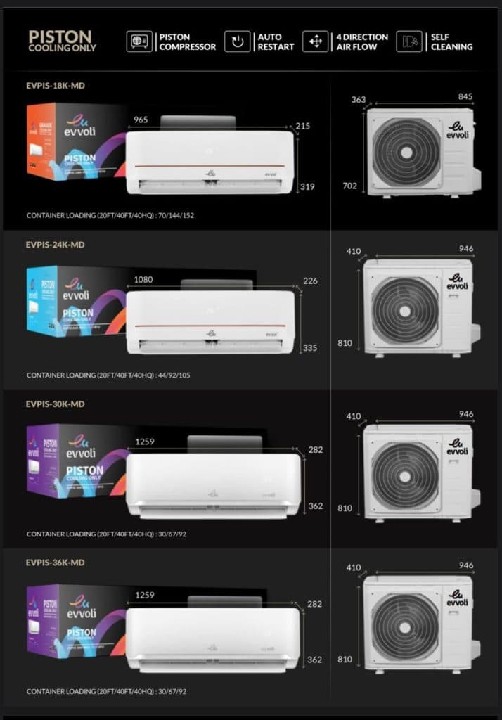 پخش و فروش کولر گازی آریانا در بروجرد