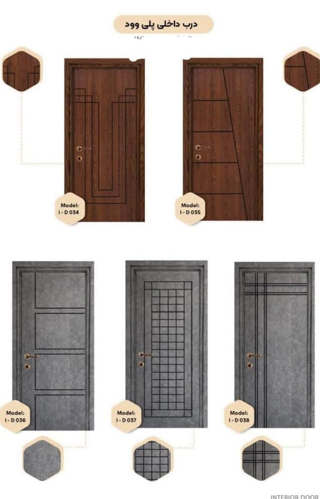 مرکز تولید و فروش درب ضدسرقت نوری درب در کرج