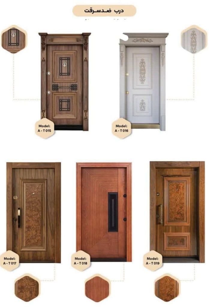 مرکز تولید و فروش درب ضدسرقت نوری درب در کرج