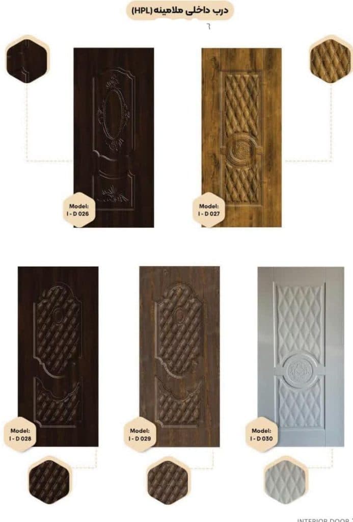 مرکز تولید و فروش درب ضدسرقت نوری درب در کرج