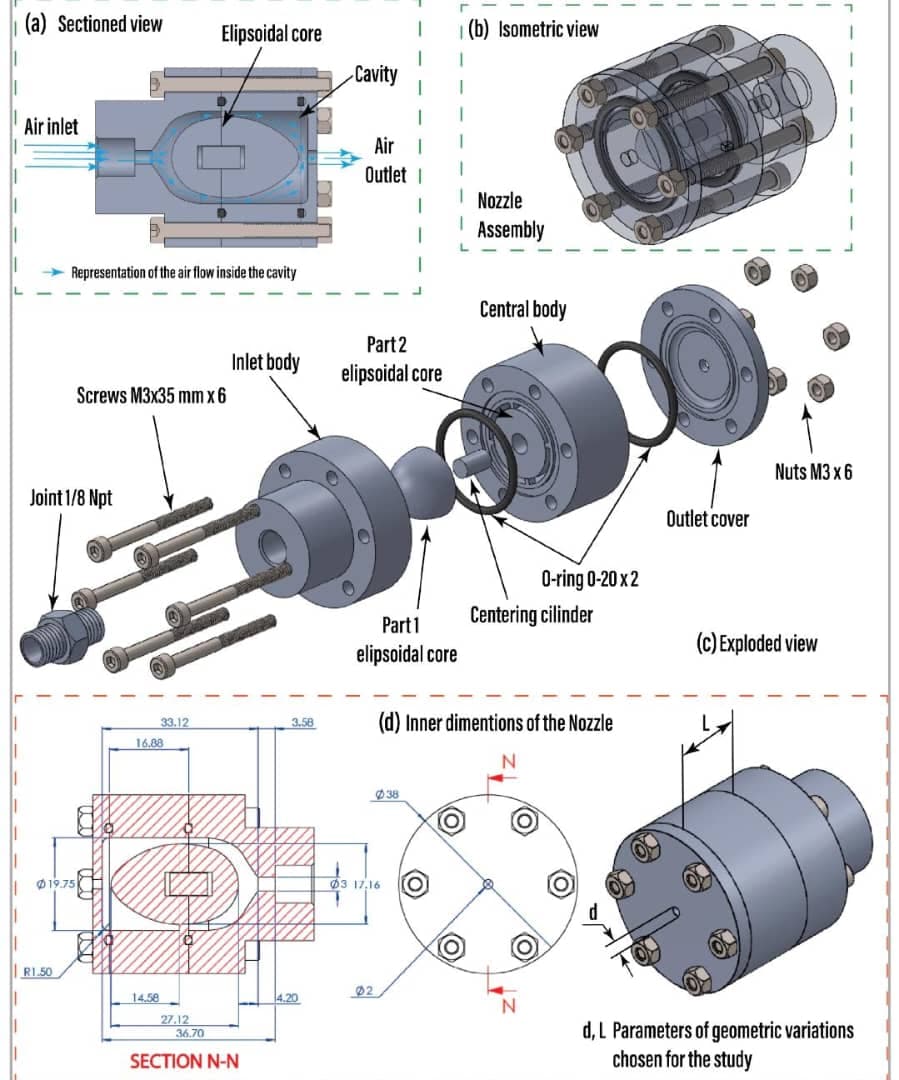طراحی و پرینت سه بعدی مدلسازی و قالبسازی سه ساخت در کرج