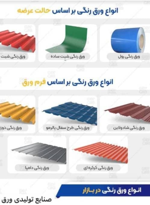ساخت حلب رنگی ویلا بوران پوشش آمل در مرزن آباد