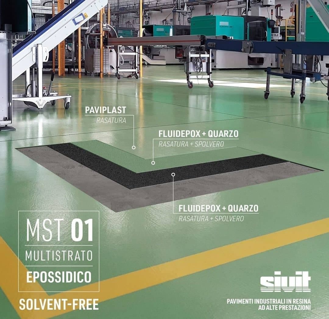 واردات و تولید و اجرا کفسازی اپوکسی سیویت در تبریز