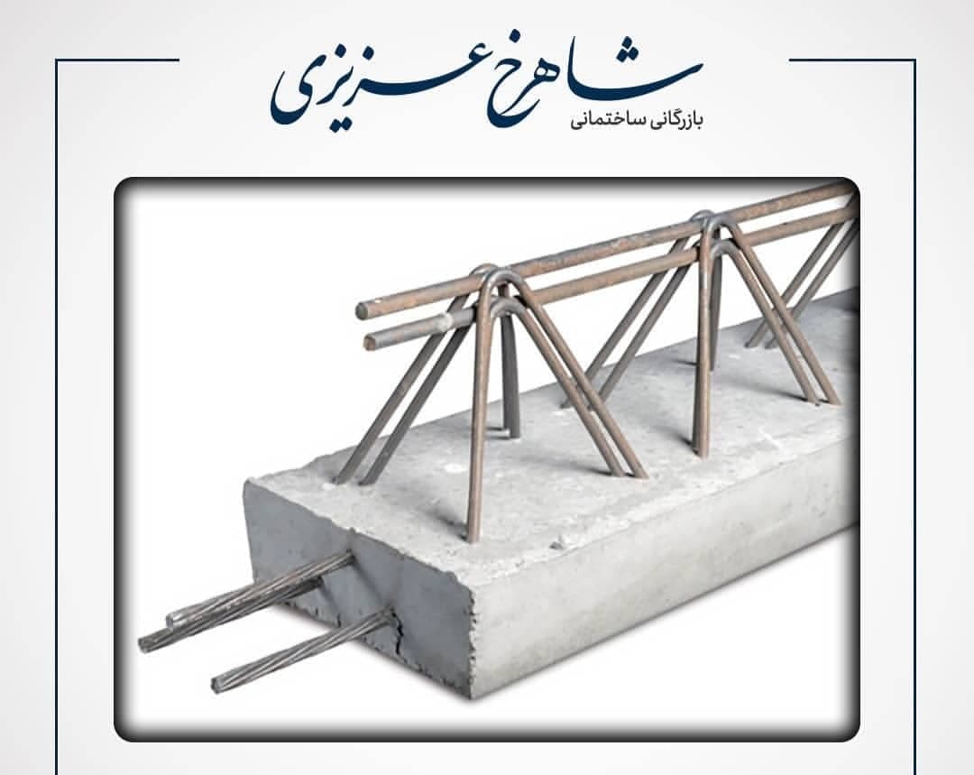 بازرگانی ساختمانی شاهرخ عزیزی در ساری