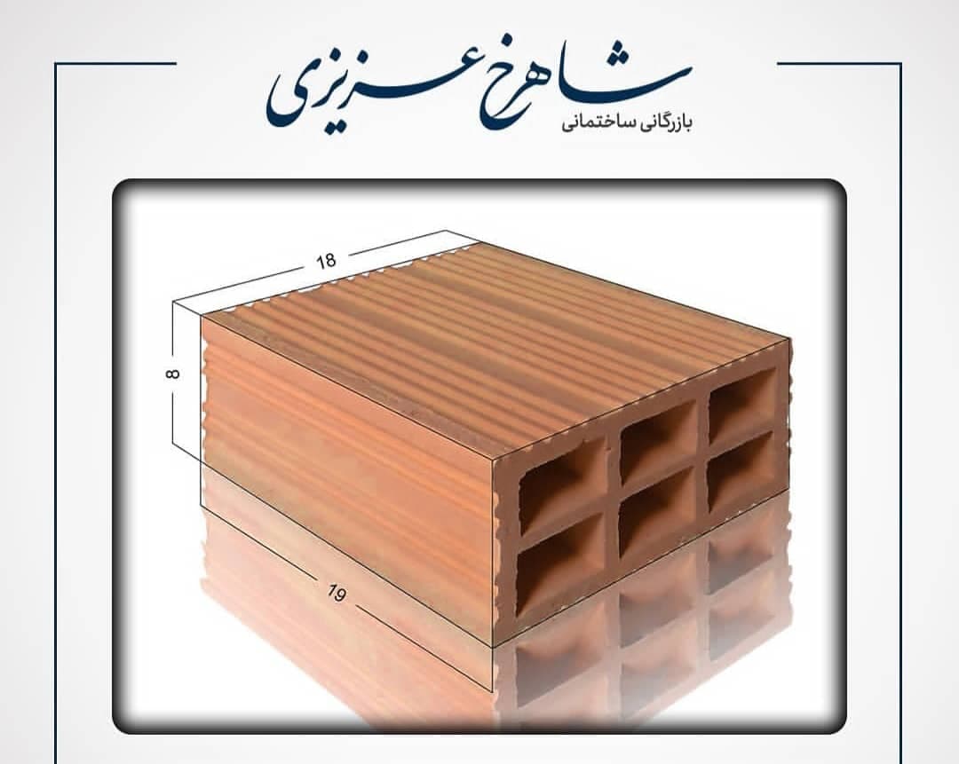 بازرگانی ساختمانی شاهرخ عزیزی در ساری