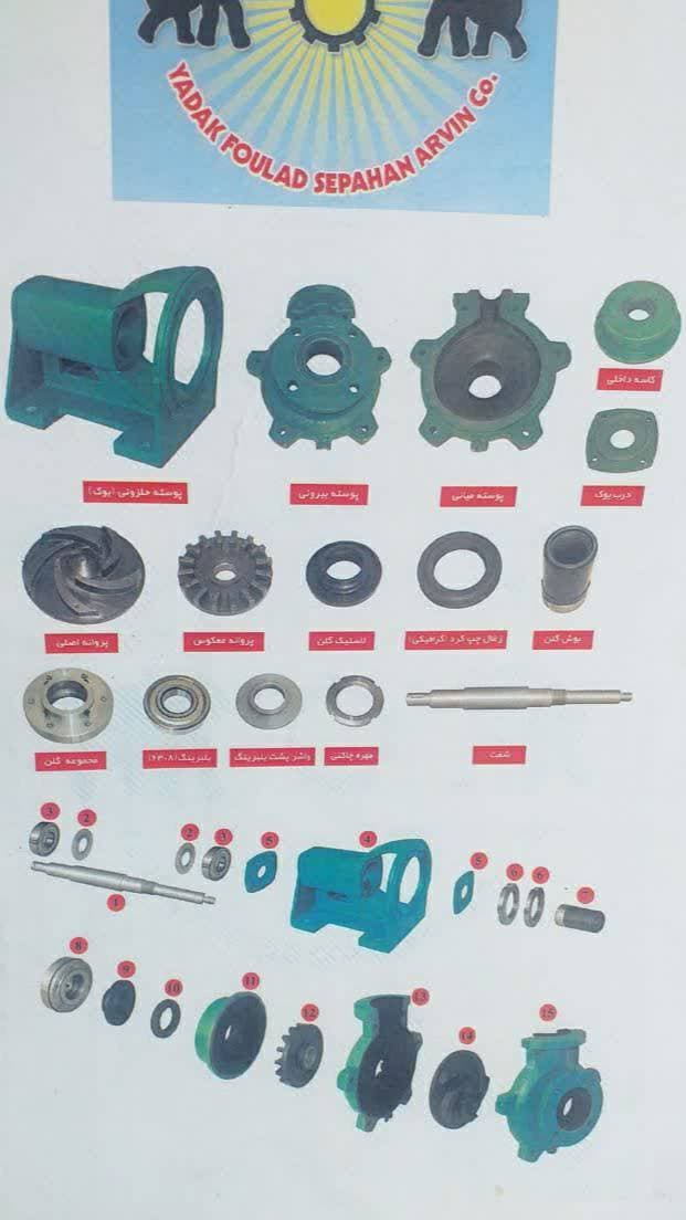 صنایع ماشین سازی پمپ های ضد اسید رابر پمپ در شهركرد