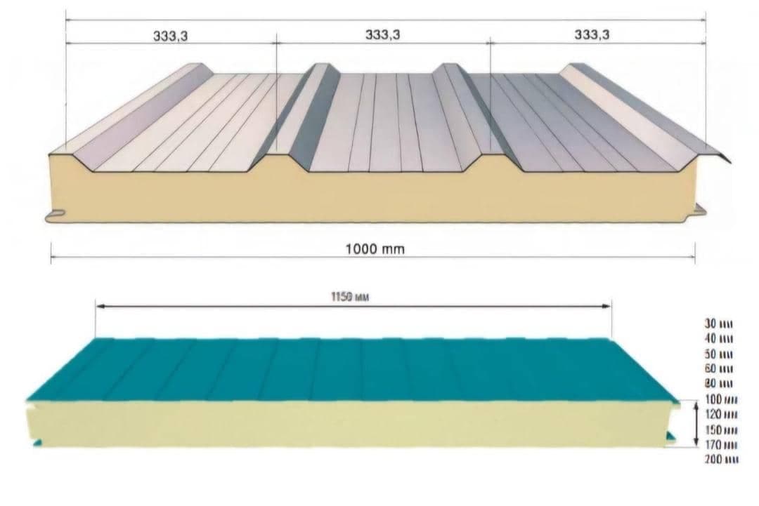 فروش و اجرای ساندویچ پانل سقفی و دیواری نوین پوشش در قزوین