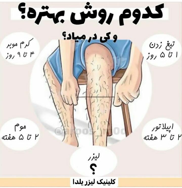 کلینیک زیبایی یلدا در قم ،آدرس کلینیک زیبایی یلدا در قم ،ایران مشاغل سامانه برتر ثبت مشاغل کشور