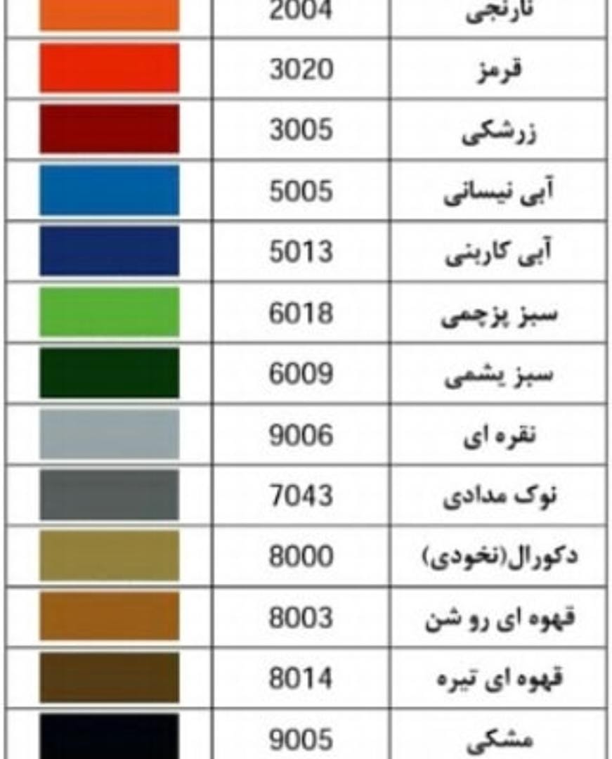 طراحی و نصب درب اتوماتیک جک پارکینگی و کرکره برقی شهاب در یزد،آدرس طراحی و نصب درب اتوماتیک جک پارکینگی و کرکره برقی شهاب در یزد ،ایران مشاغل سامانه برتر ثبت مشاغل کشور 