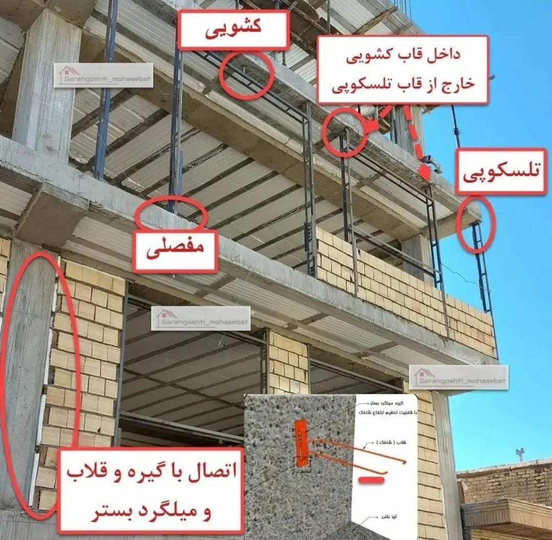 فروش وال پست میلگرد بستر و اسکوپ و اسپیسر بتنی پارس حومه در شیراز ،آدرس فروش وال پست میلگرد بستر و اسکوپ و اسپیسر بتنی پارس حومه در شیراز ،ایران مشاغل سامانه برتر ثبت مشاغل کشور 