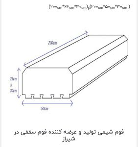 فوم شیمی تولید و عرضه کننده فوم سقفی در شیراز ، ادرس فوم شیمی تولید و عرضه کننده فوم سقفی در شیراز ، تولید و عرضه کننده فوم سقفی در شیراز ، ایران مشاغل سامانه ثبت مشاغل کشور