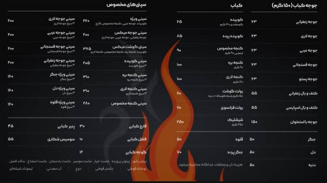 رستوران باربیکیو لمزانی در شیراز ، آدرس رستوران باربیکیو لمزانی در شیراز ، ایران مشاغل سامانه برتر ثبت مشاغل کشور