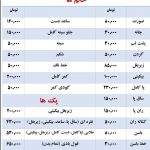 مرکز تخصصی لیزر نایس خانم قاعدی در رفسنجان