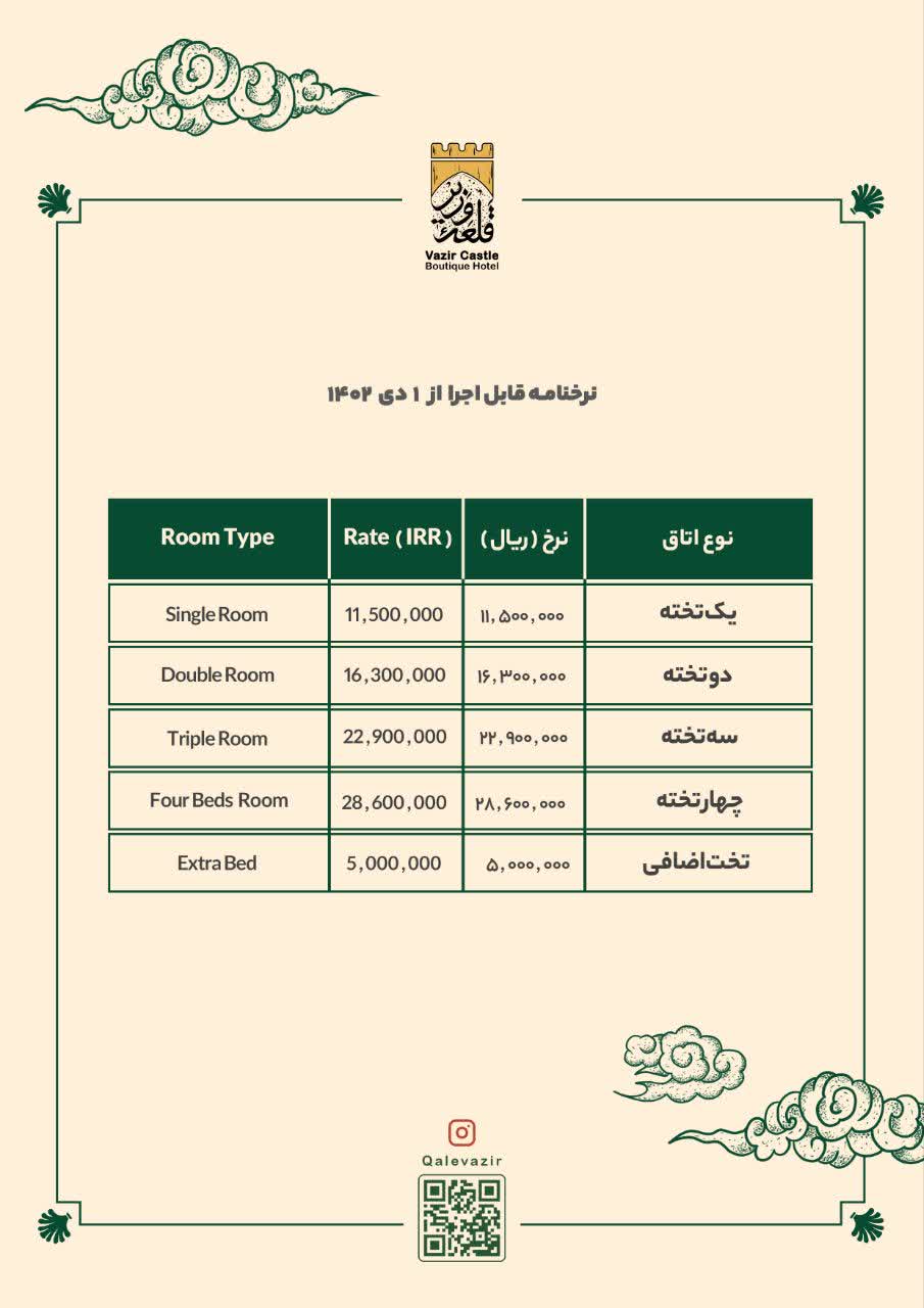 هتل بوتیک قلعه وزیر در رکن آباد میبد یزد ،آدرس هتل بوتیک قلعه وزیر در رکن آباد میبد یزد ،ایران مشاغل سامانه برتر ثبت مشاغل کشور 