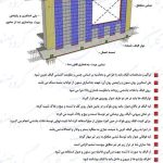 تولید و فروش مش الیاف توری وال مش و پلاستر عرشه کاران در صدرا شیراز