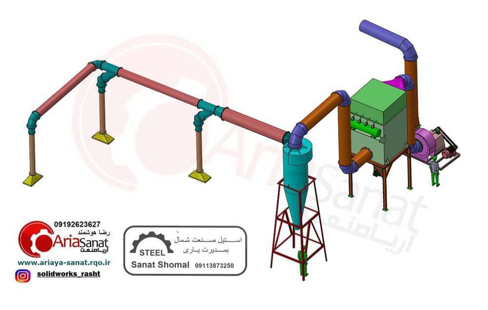 طراحی صنعتی و برش لیزر فلزات آریا صنعت در رشت