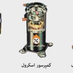 نصب و فروش کولرهای گازی آریا نوین در اصفهان