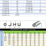 نمایندگی فروش دستگاه تیغ اره نواری p cut در قم