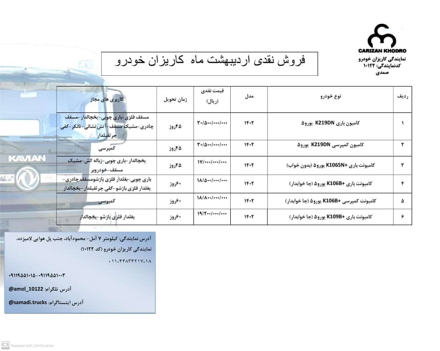 نمایندگی فروش اقساطی کامیون و کامیونت کاویان کد ۱۰۱۲۲ صمدی در آمل ، آدرس نمایندگی فروش اقساطی کامیون و کامیونت کاویان کد ۱۰۱۲۲ صمدی در آمل ، ایران مشاغل سامانه برتر ثبت مشاغل کشور