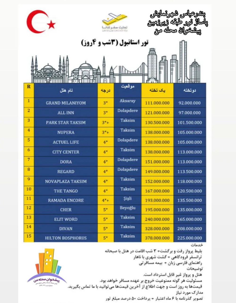 نمایندگی دفتر پیشخوان محله من کد ۰۳۴۰ در بندرعباس ، آدرس نمایندگی دفتر پیشخوان محله من کد ۰۳۴۰ در بندرعباس ، ایران مشاغل سامانه برتر ثبت مشاغل کشور