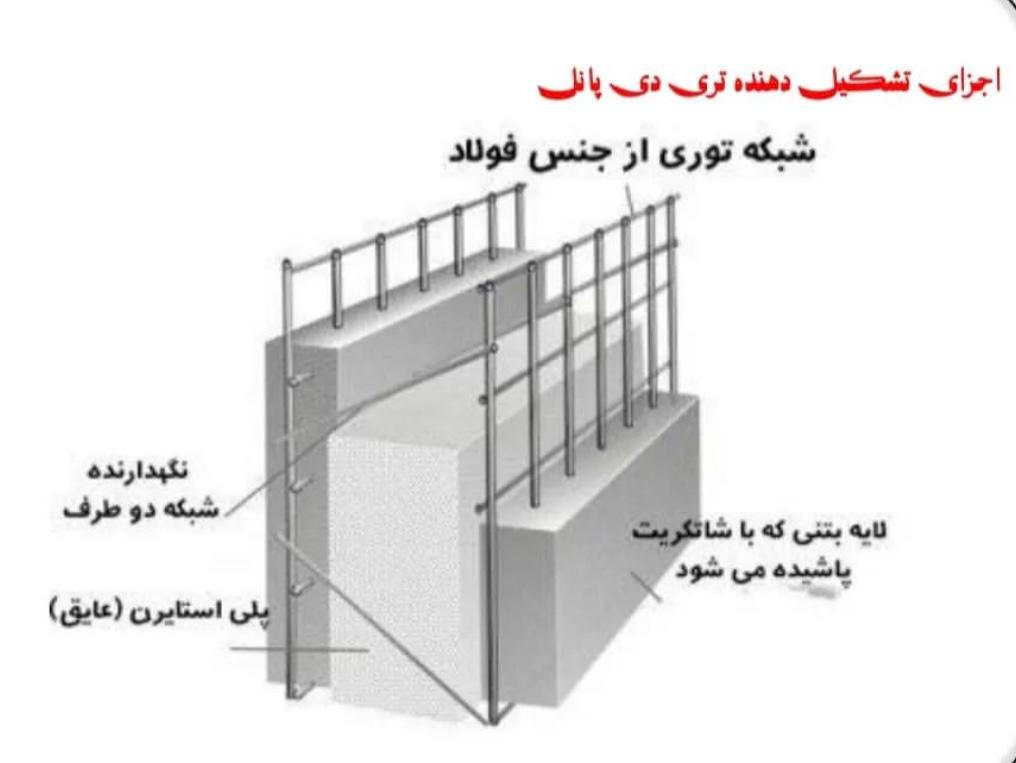 نمایندگی و اجرا دیوارهای پیش ساخته تری دی پانل احمدی نژاد در بهبهان