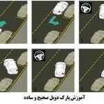 آموزشگاه رانندگی حاتمی در نسیم شهر تهران