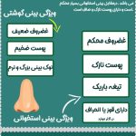 عکاسی جراحی عکاسخانه شهر خالصی زاده در سه راه شحنه یزد