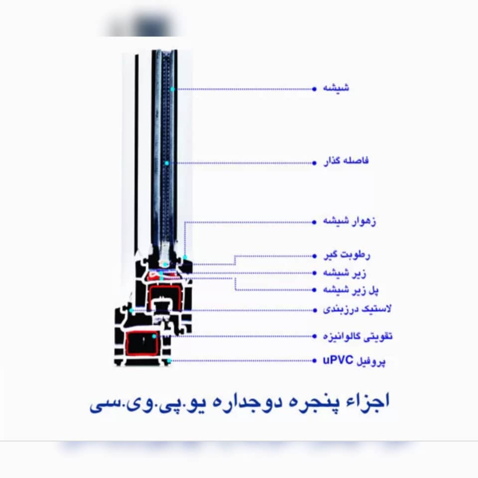 پنجره دوجداره سپهر بندرعباس