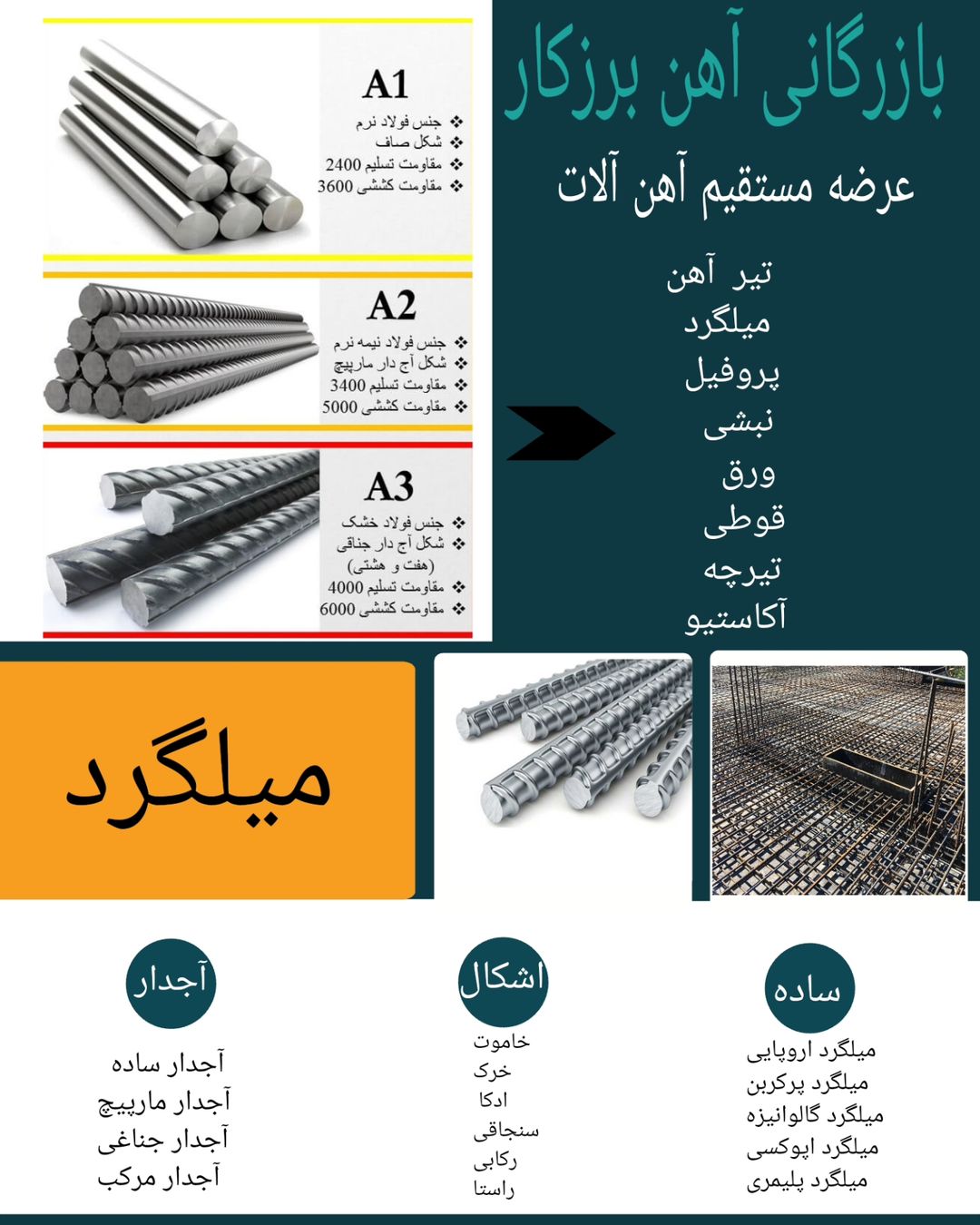 بازرگانی آهن آلات برزکار در مشهد