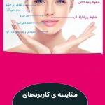 کلینیک زیبایی دکتر مهرناز خوش اخلاق در اهواز