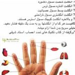 خدمات و آموزش ماساژ زمات در تنکابن