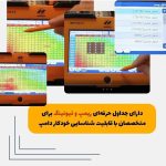 فروشگاه تجهیزات تعمیرگاهی سهند خودرو در زابل