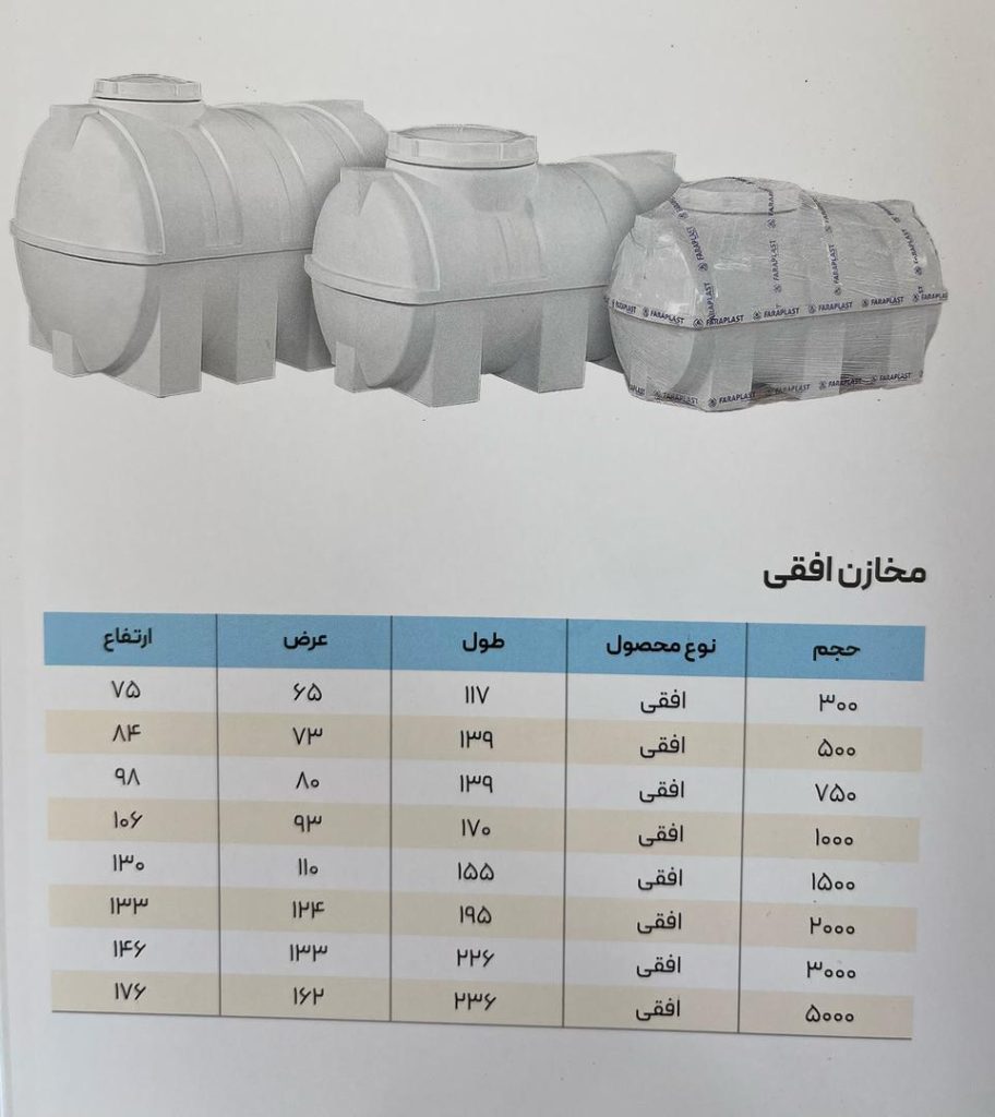 نمایندگی فروش مخازن فرا پلاست بربار در تبریز