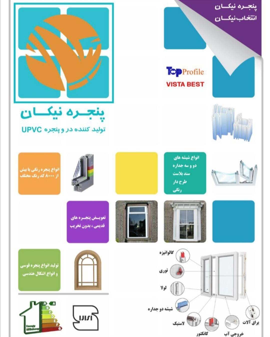 تولید پنجره های دوجداره upvc نیکان در کرج