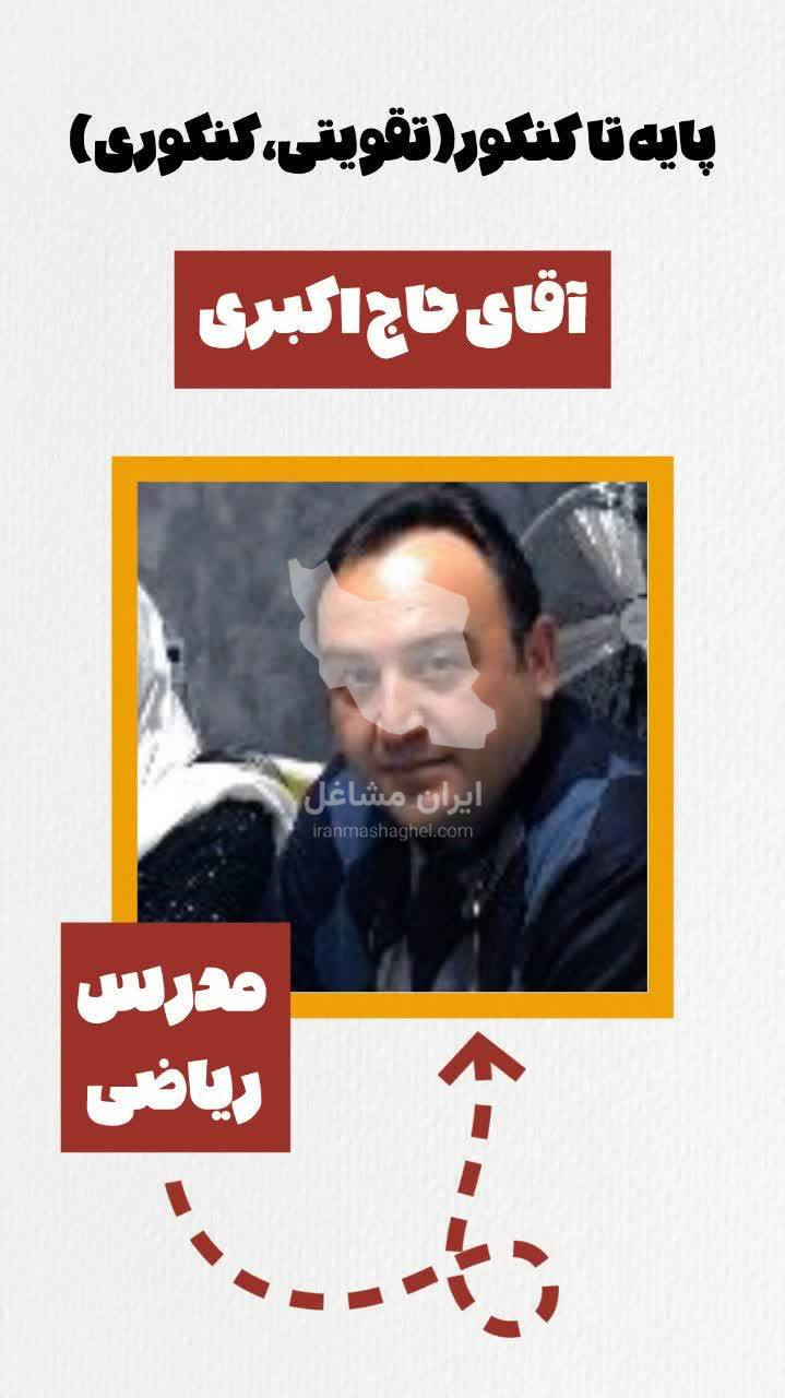 آموزشگاه کنکوری تک قلم در ارومیه